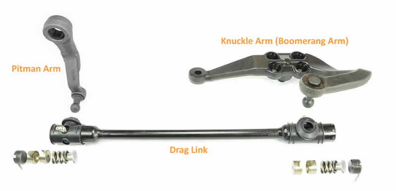 How To Install A Drag Link RoughTrax 4x4